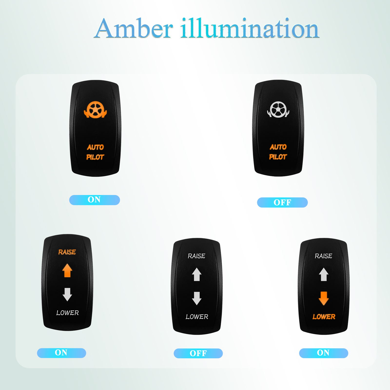 12V/24V Waterproof Backlit Mar - Fishing Boat Navigation Light 评论和价格