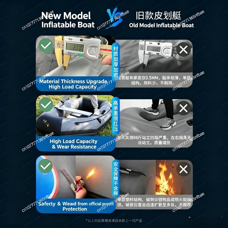 1.75m Rubber Inflatable Boat A - Fishing Boat Inflatable 评论和价格