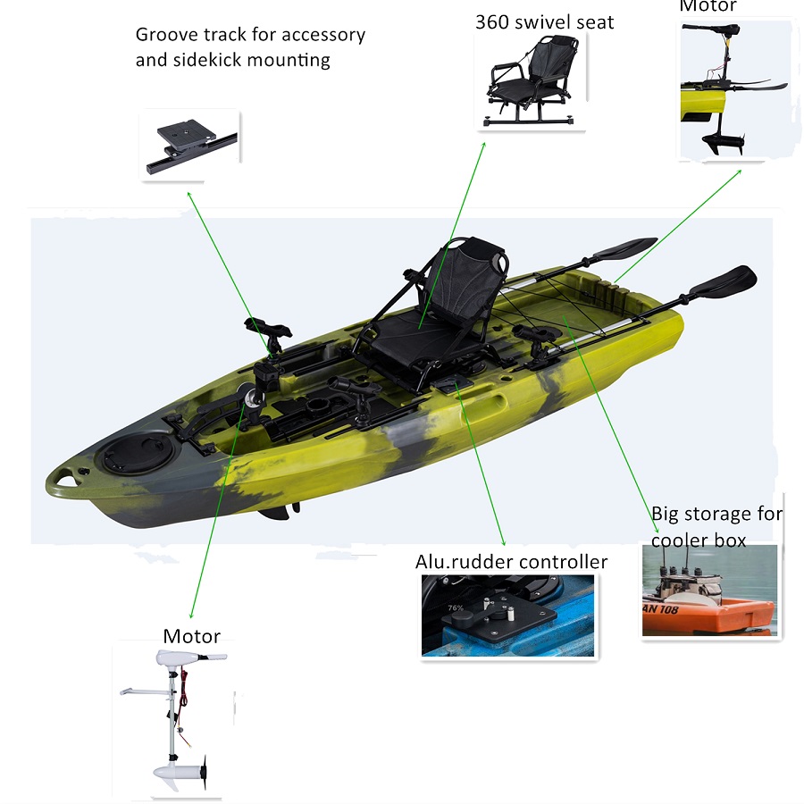 LSF Plastic Rowing Fishing Ele - Fishing Boat Paddle 评论和价格
