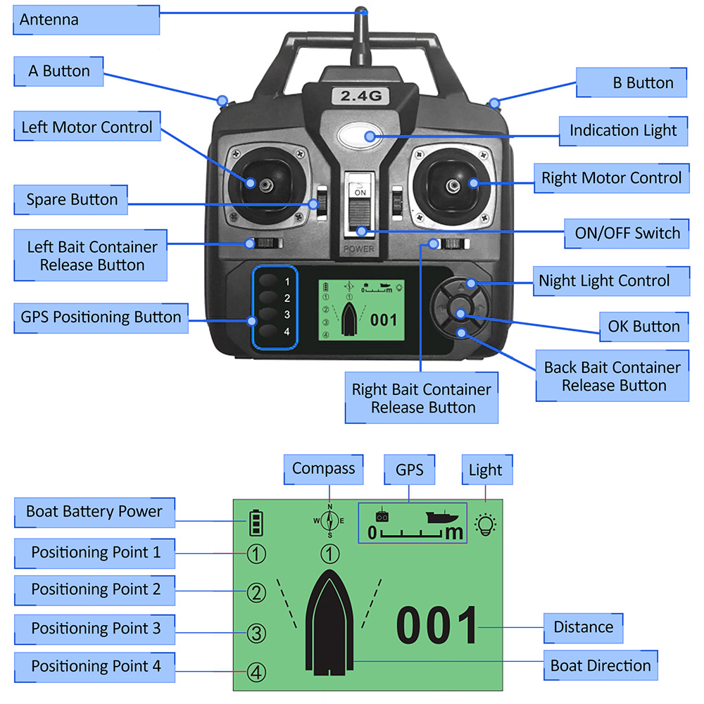GPS Automatic Remote Control B - Fishing Boat Gps 评论和价格